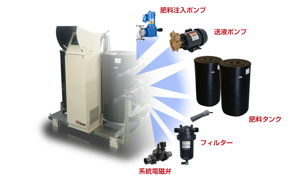 機能を絞ったシンプルでコンパクトな設計